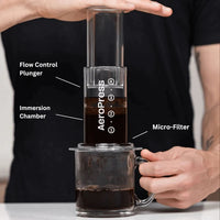 Aeropress Original Coffee Press